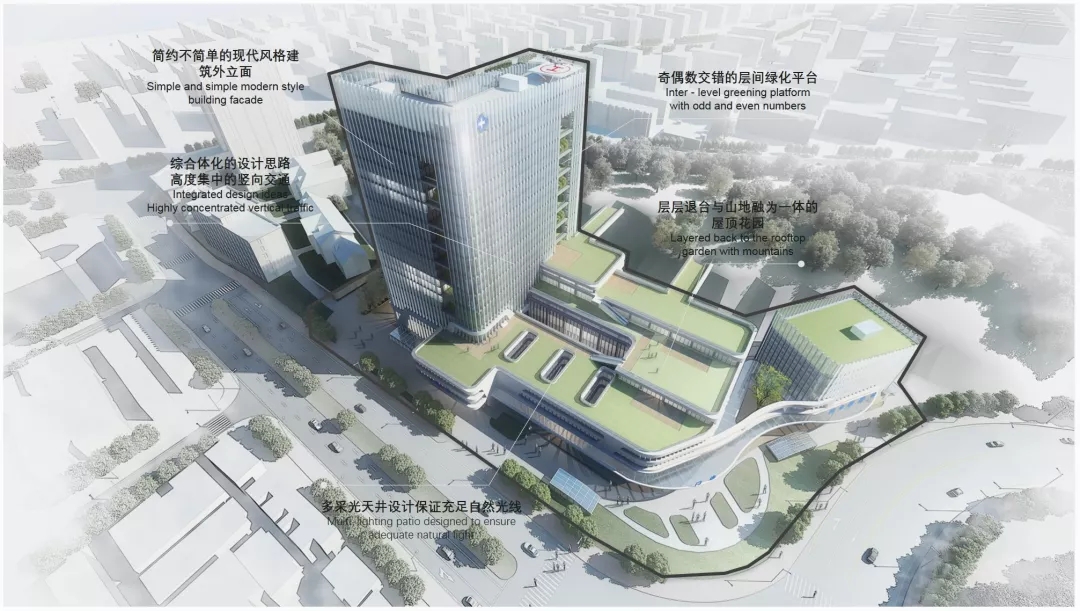 医院建筑设计.jpg
