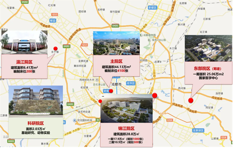 医疗工艺设计