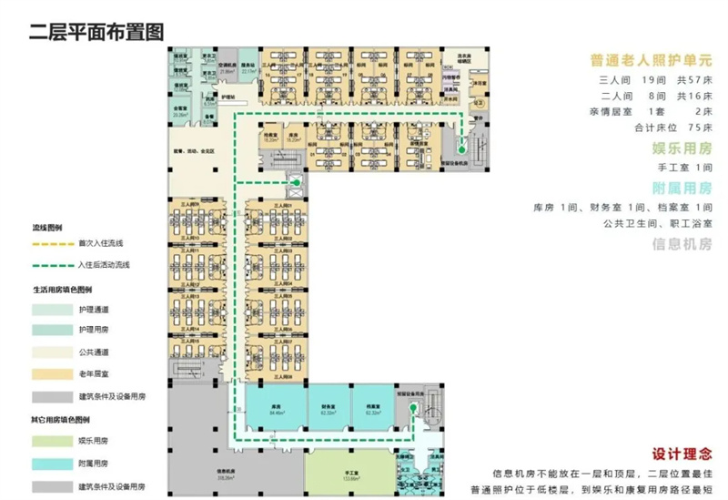 养老建筑统筹12.jpg