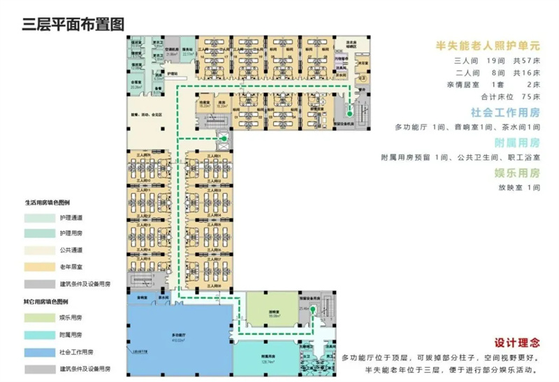 养老建筑统筹13.jpg