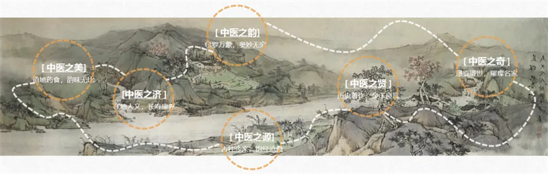 医院文化设计-2.jpg