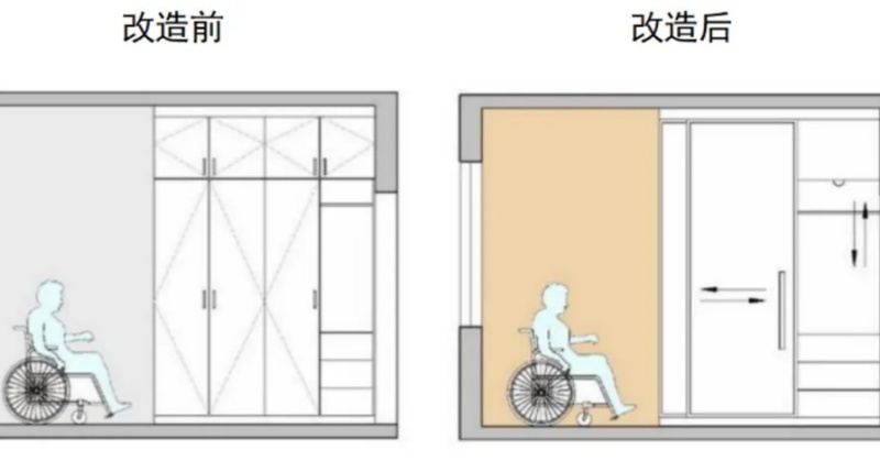 医院室内设计