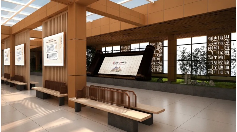 中医发展史长廊